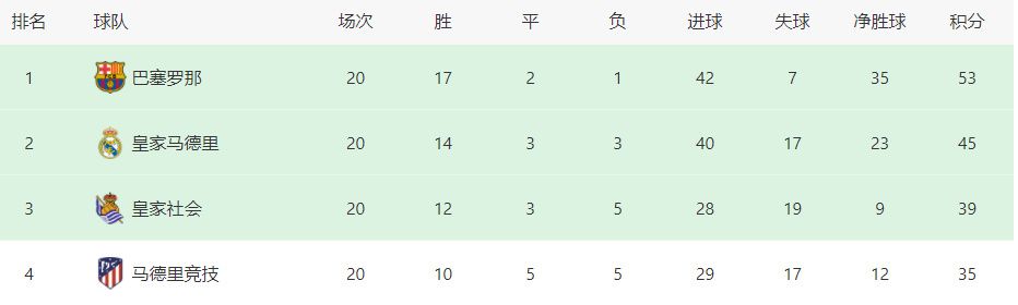 “教父”罗伯特·德尼罗获戛纳电影节终身成就奖 2025-04-08 据外媒报道，罗伯特·德尼罗将获得第78届戛纳电影节终身成就奖荣誉金棕榈奖，致敬仪式将于5月13日开幕式上举行。